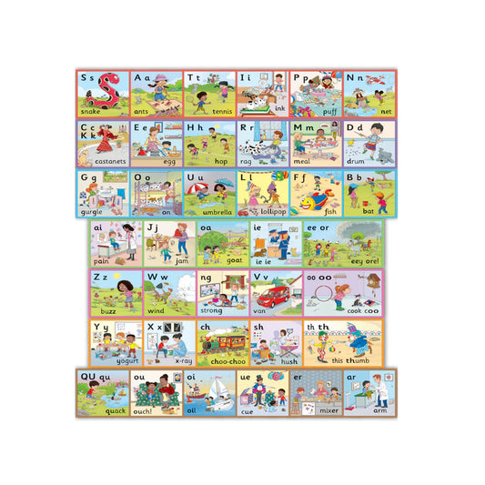 Jolly Phonics Wall Frieze (pack of 7 strips)*