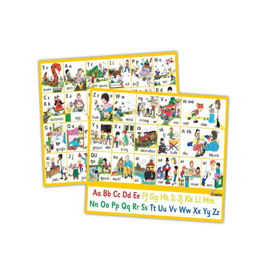 Jolly Phonics Letter Sound Wall Charts